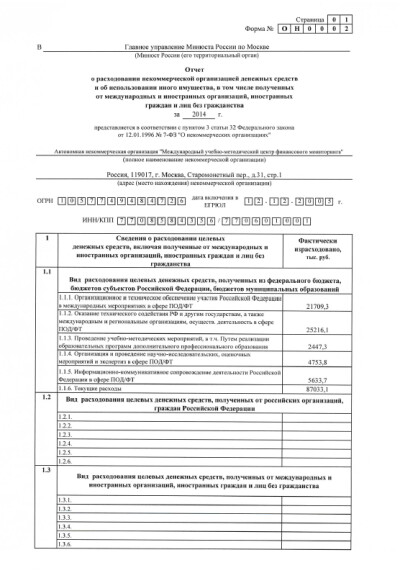 Отчет в Минюст РФ о расходовании МУМЦФМ денежных средств за 2014 год