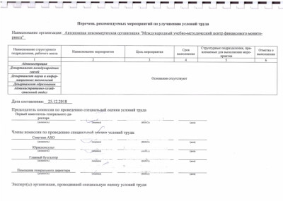 Перечень рекомендуемых мероприятий по улучшению условий труда