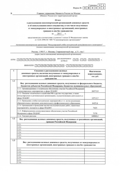 Отчет в Минюст РФ о расходовании МУМЦФМ денежных средств за 2015 год