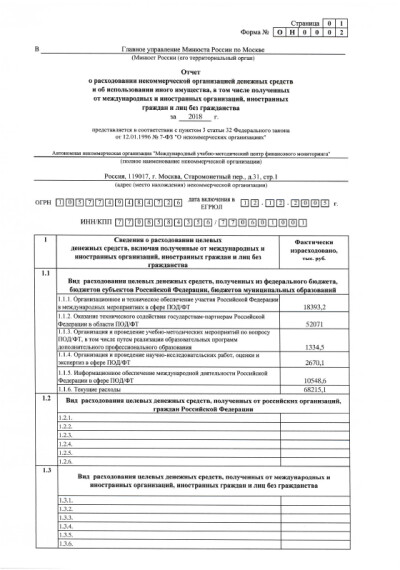 Отчет в Минюст РФ о расходовании МУМЦФМ денежных средств за 2018 год