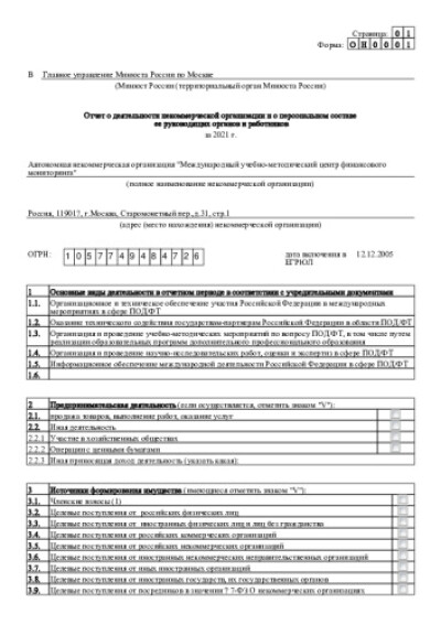 Отчет о деятельности некоммерческой организации  и о персональном составе ее руководящих органов и работников за 2021г.