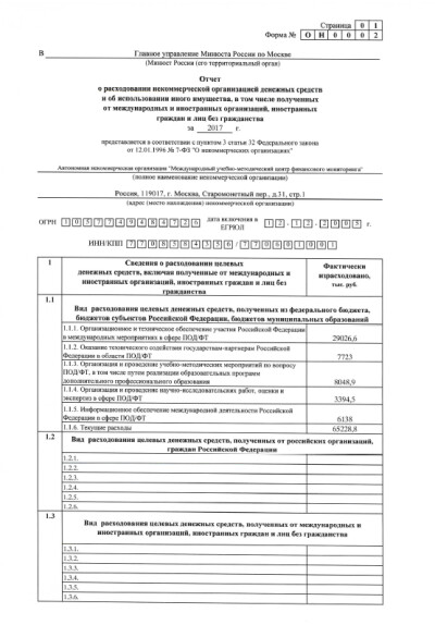 Отчет в Минюст РФ о расходовании МУМЦФМ денежных средств за 2017 год