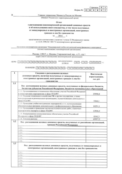 Отчет в Минюст РФ о расходовании МУМЦФМ денежных средств за 2016 год